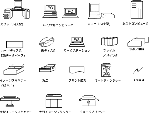 Dms 連載 光ディスクファイリングシステム事例集